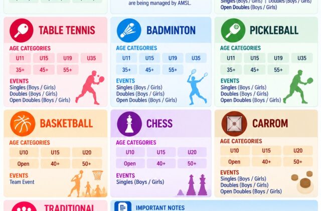 Weekly Planner, Rangoli Sports