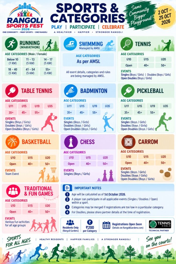 Weekly Planner, Rangoli Sports